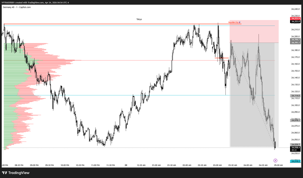 The Market Architect tweet media