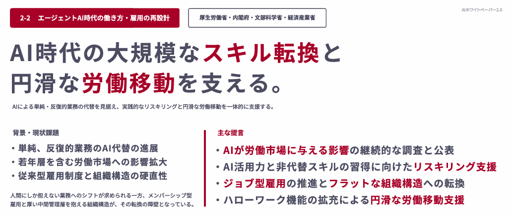 うみゆき@AI研究 tweet media