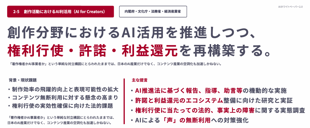 うみゆき@AI研究 tweet media