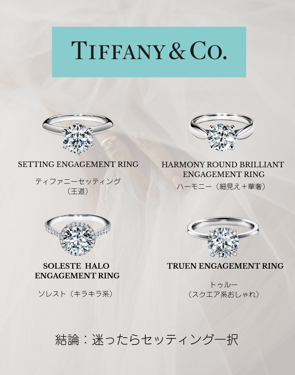 MAYU_0608my's tweet photo. ブランド別憧れの婚約指輪まとめ💎
欲しいものを指定して貰う時代  ˗ˋˏ https://t.co/cq5tDMzycF