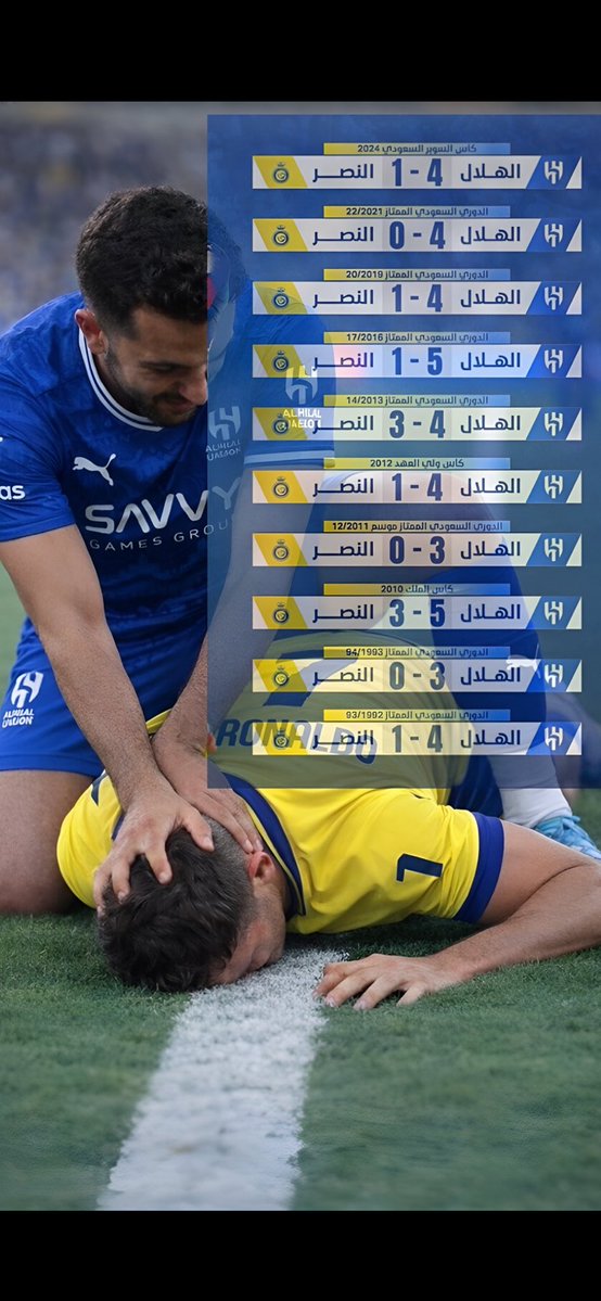 (( القيصر )) tweet media