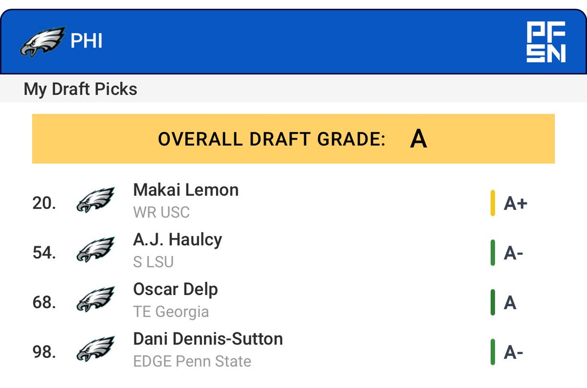 Dez 🦅 tweet media