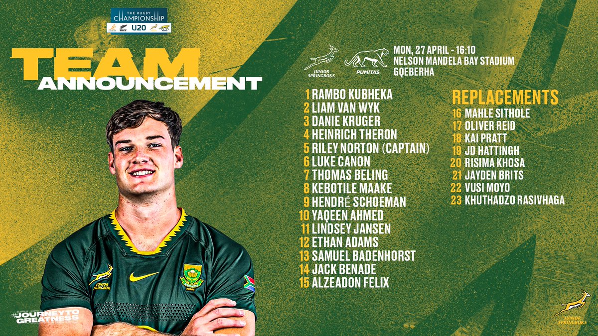 SA Junior Rugby tweet media