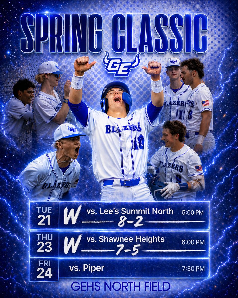 GEHS Baseball tweet media
