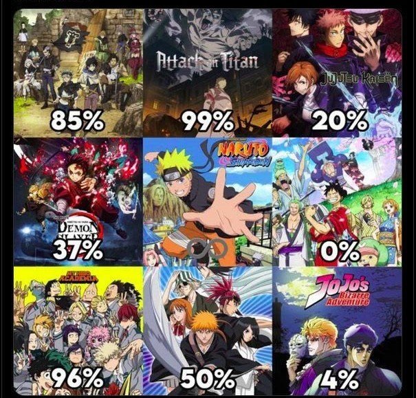 𝐀𝐥𝐥 𝐈𝐧 𝐎𝐧𝐞 𝐀𝐧𝐢𝐦𝐞 tweet media