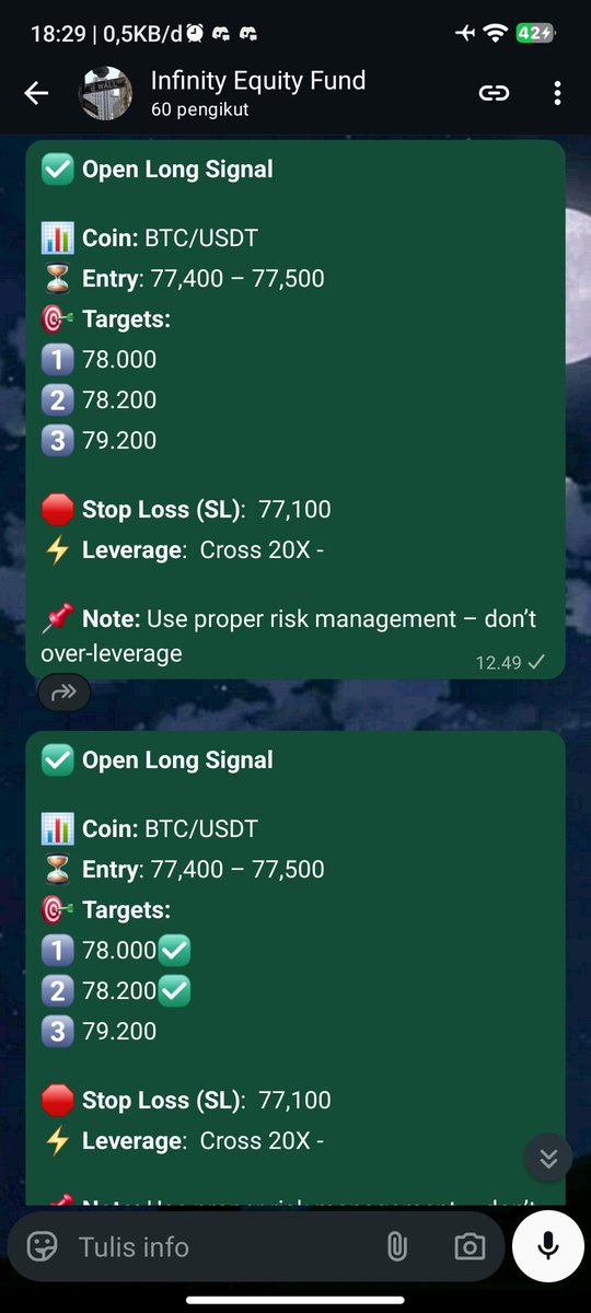 Da_nangz's tweet image. Udah ga free ya adik², mau masuk silahkan mau ngga Alhamdulillah banget &amp;amp; bulan depan kita update besar²an, karna apa karna udah pada cuan boss🙏🏻 #viral #crypto #tradingcrypto #btc #analyst #cryptocurrency