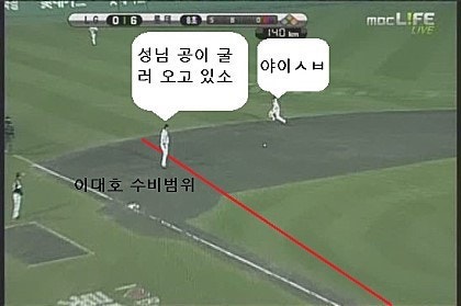 그냥 개빡쳐서 하는 소리 맞는데
우리가 이짤을 농담으로 쓸 수 있었던 이유는 이대호 수비범위가 좁더라도 그렇게 막 좁다란 것도 아니였고 자기 범위 내에선 유연하게 다 커버 쳐주고 빠따가 되주니까 이게 농담으로 먹혔던 거지 한동희야 니는 지금 아무것도 안되고 이대호만큼 유연하지도 않잖아?