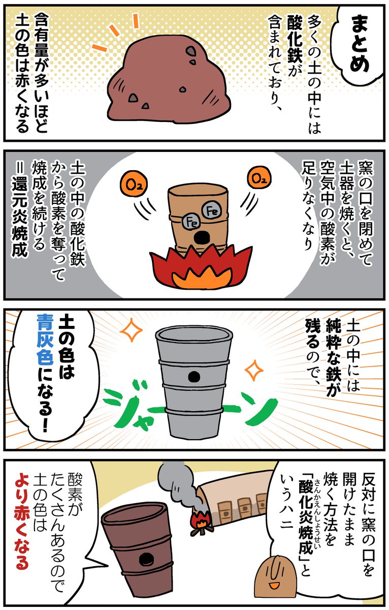 マンガでわかる!はにわ入門
はにわの「色」を知ろう!(3/3)(つづく) 