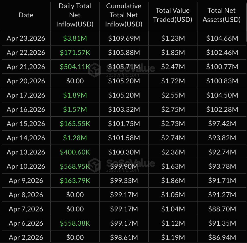 Coin Bureau tweet media