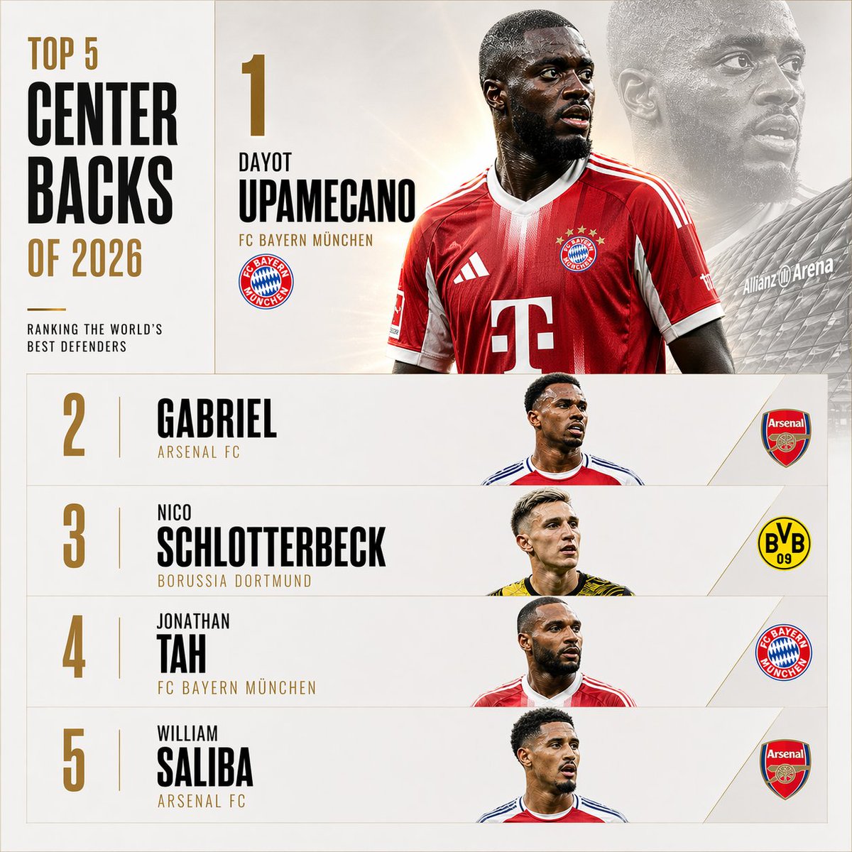 FC Bayern PR tweet media