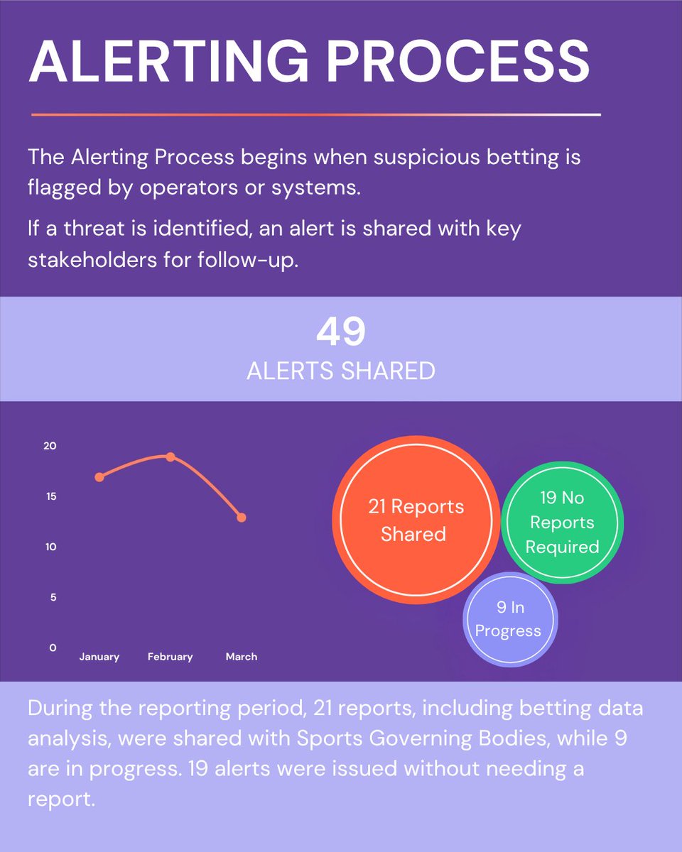 MaltaGamingAuthority tweet media
