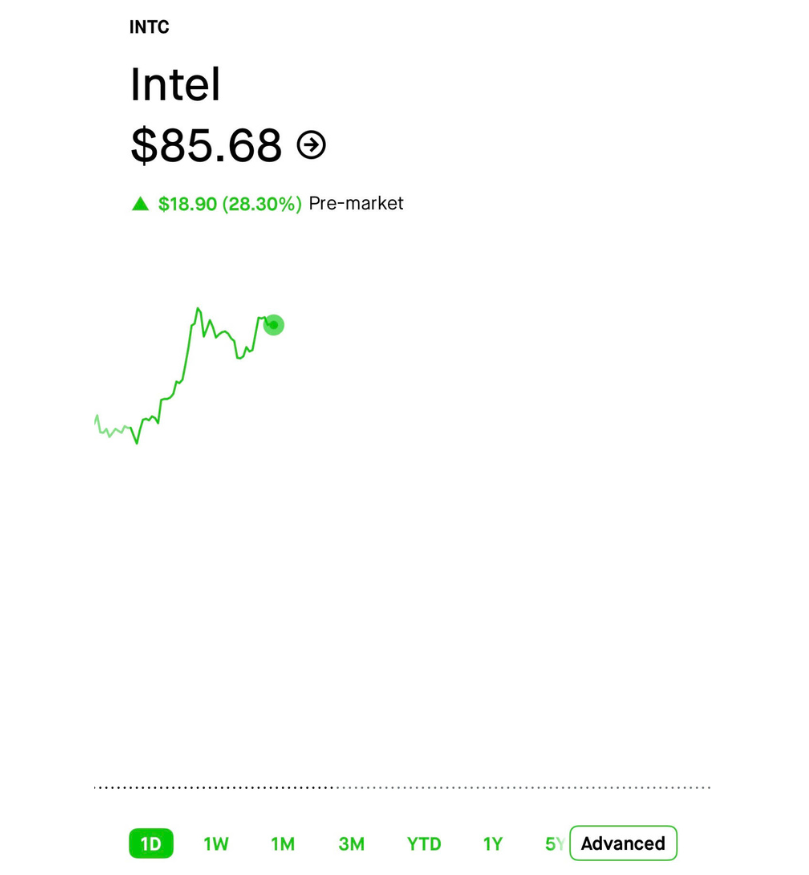 Shay Boloor tweet media