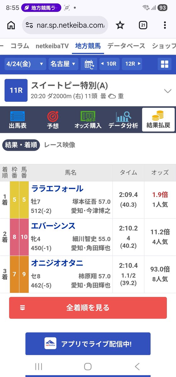 瀧川寿希也(元リーディング騎手) tweet media