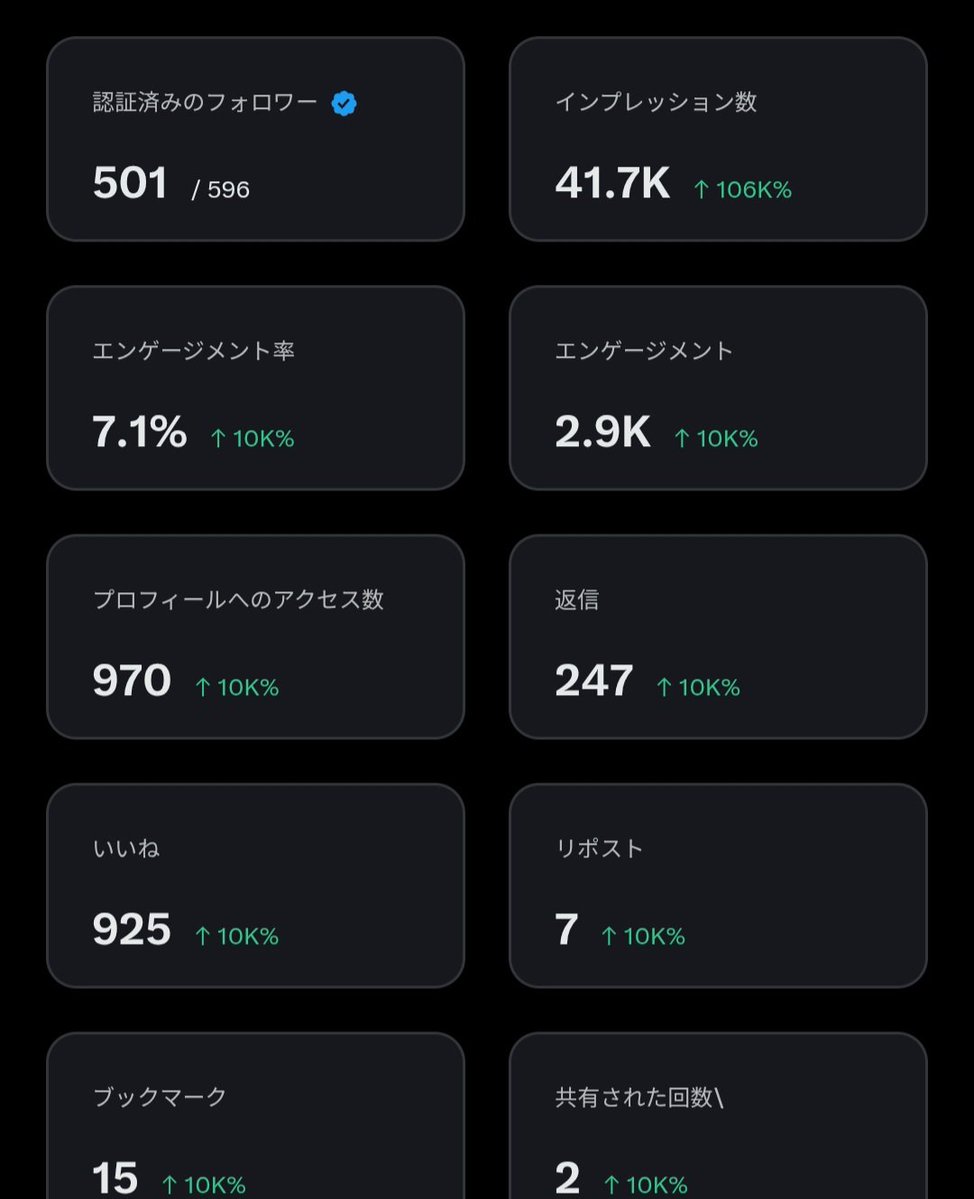 あおい tweet media
