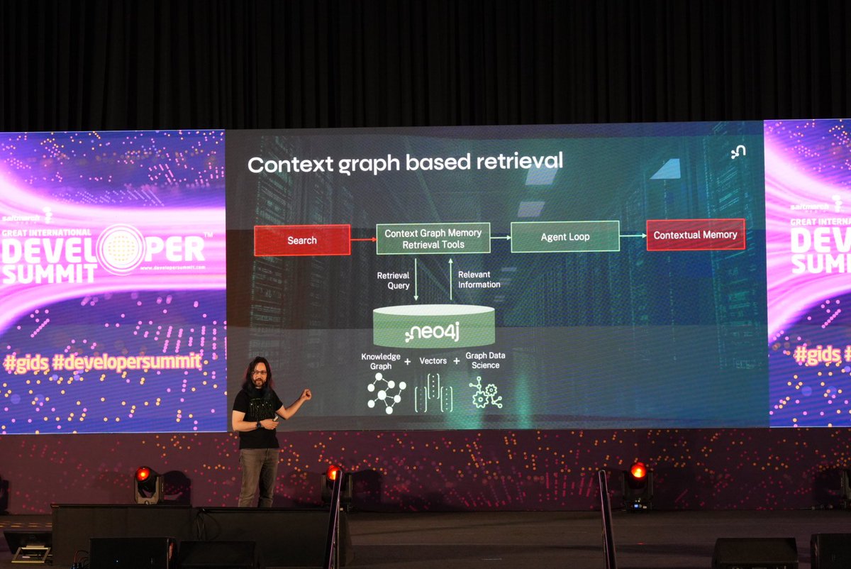 steveonjava's tweet image. Great to be on the main stage at the 16th edition of #GIDS developersummit speaking on #GraphRAG, #ContextGraphs, and #Agent Memory. Had a lot of great questions and positive feedback on the #Matrix theme from the developer community here in Bangalore. 😎🤘🎉

A huge thanks to