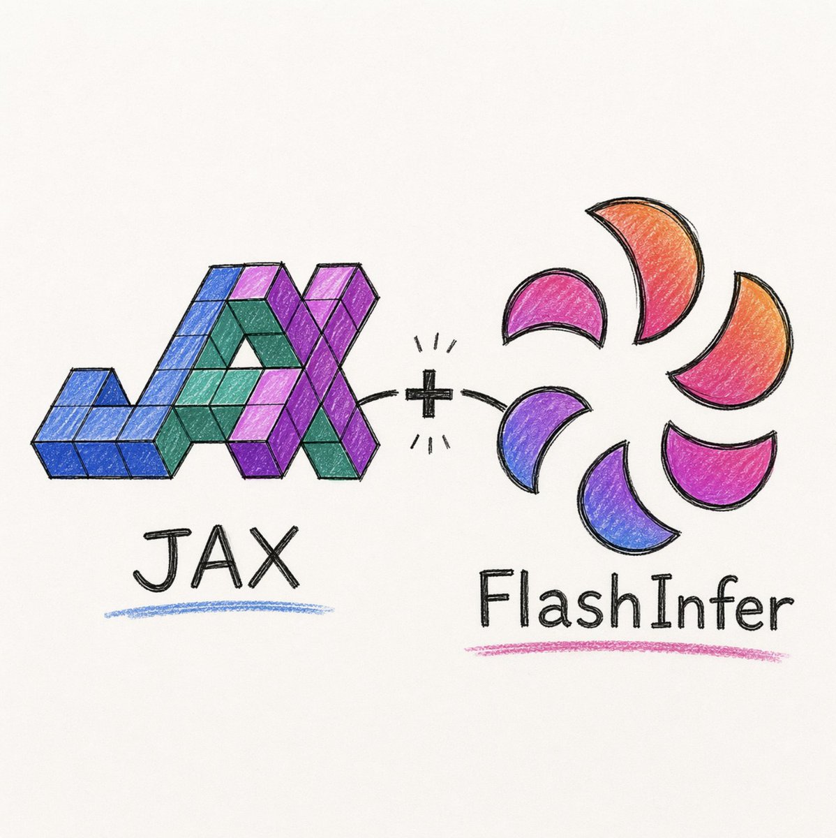 Katja Sirazitdinova tweet media