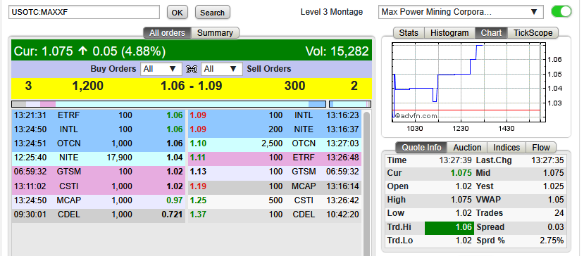Jester's Game🇨🇦🇯🇲 tweet media