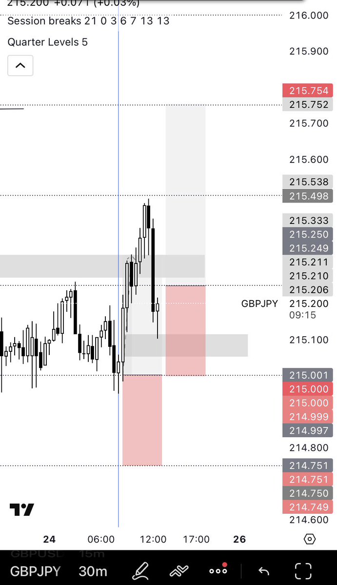 ŘęðęX tweet media