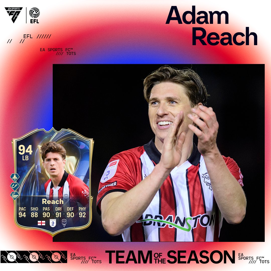 Lincoln City FC 🇺🇦 tweet media