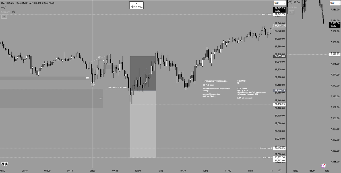 $MaNeQ tweet media