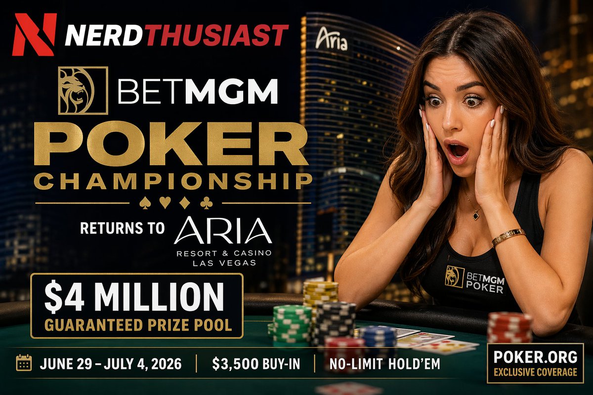 nerdthusiast's tweet image. 🚨🚨NEW BLOG POST🚨🚨
@BetMGMPoker Championship Returns to Las Vegas with Bigger Stakes and a $4 Million Guarantee
nerdthusiast.blogspot.com/2026/04/betmgm…
#blogpost #betmgm #pokerchampionship #pokerjackpot #lasvegas