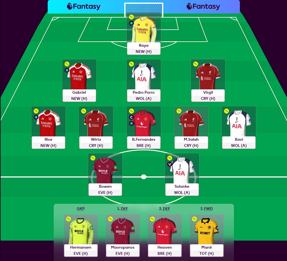 FPL Sum 🇳🇵 tweet media