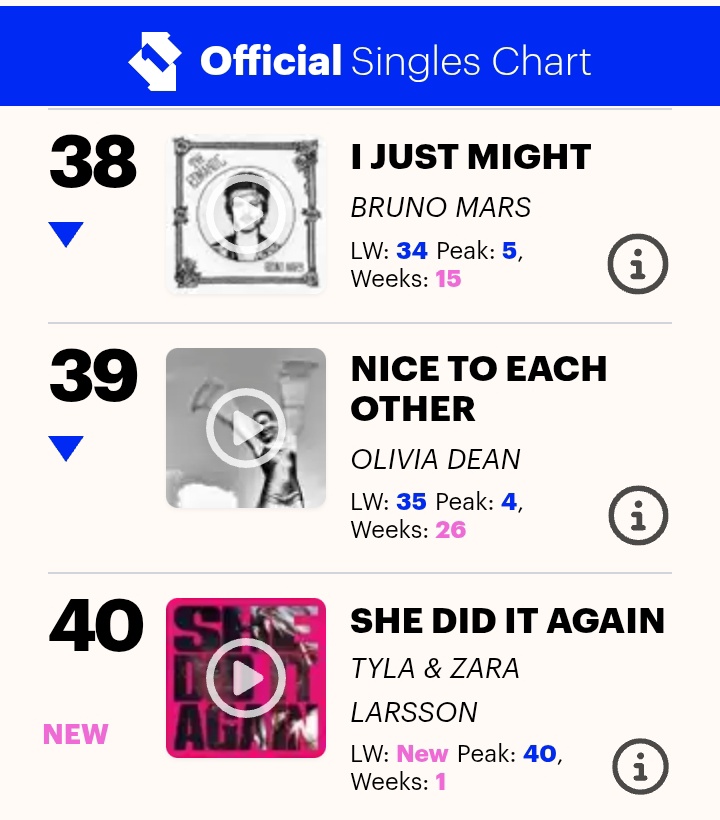 Vybe SZN 👑🦅 tweet media