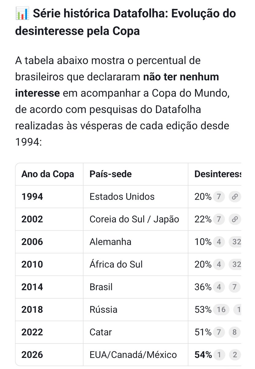 Rafael 🇧🇷 tweet media
