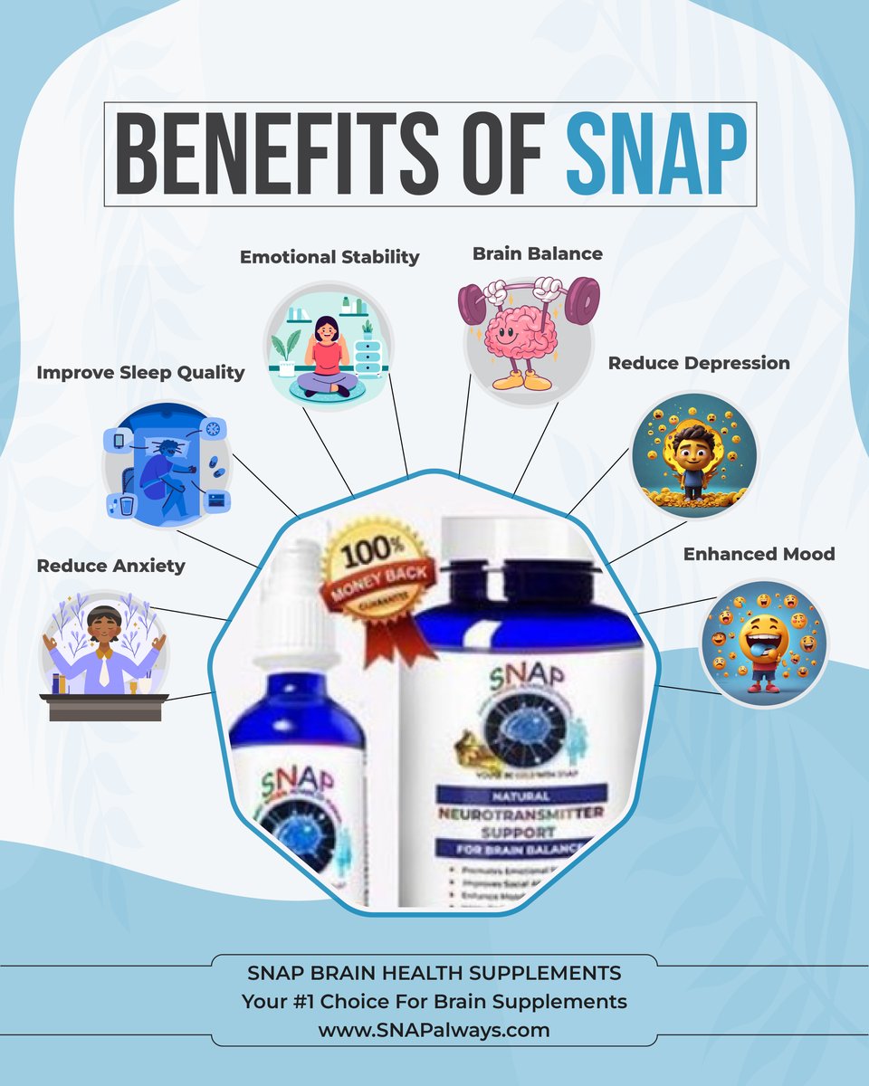 SNAP4ADHD's tweet image. Explore the comprehensive benefits for your mind with SNAP Brain Health Supplements! 🌟 

Enhance your mood naturally and alleviate anxiety. 🧠

Ready?  ✨ Revolutionize your life at SNAPalways.com 

#BrainHealth #MentalWellness