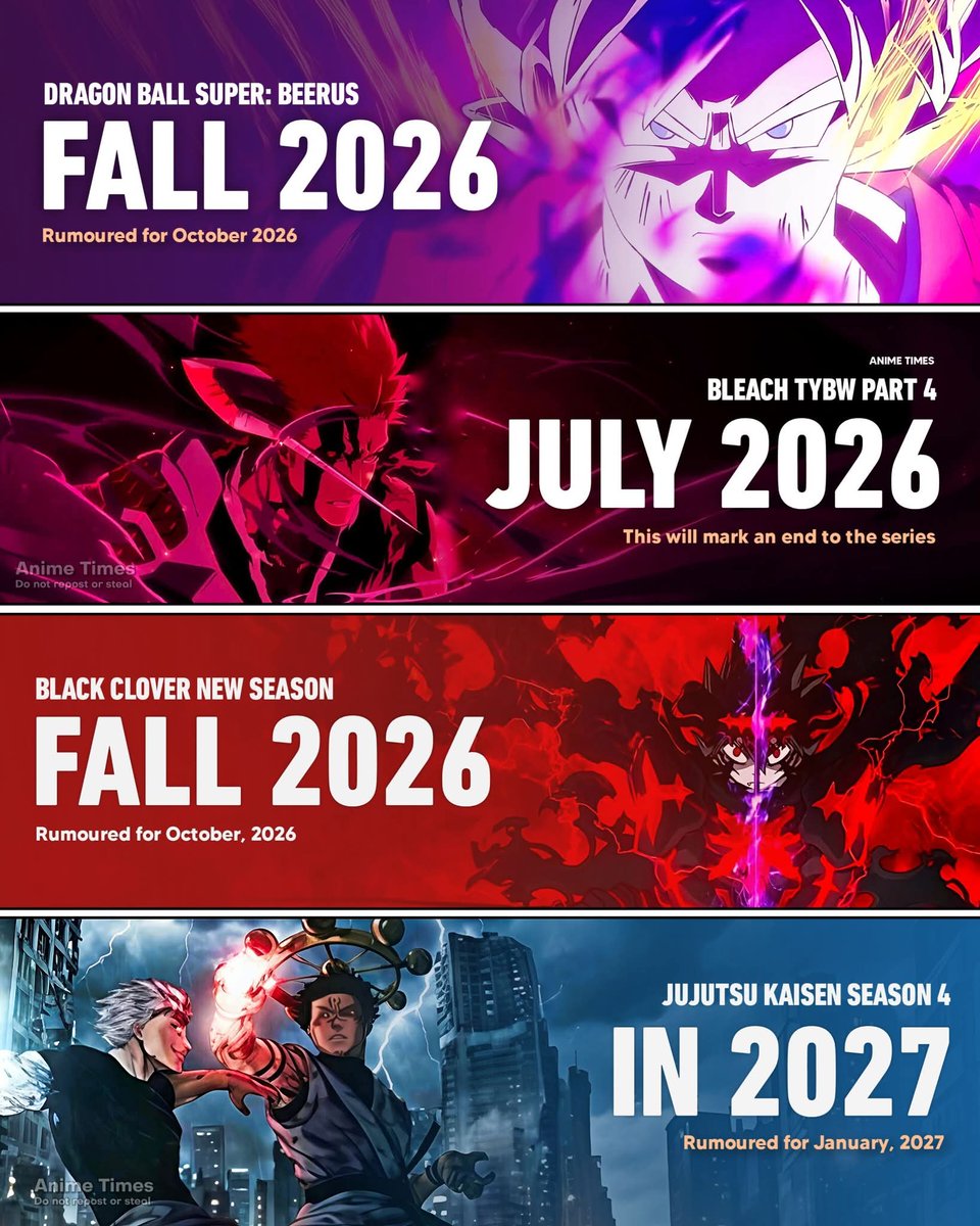 Anime Tweets tweet media