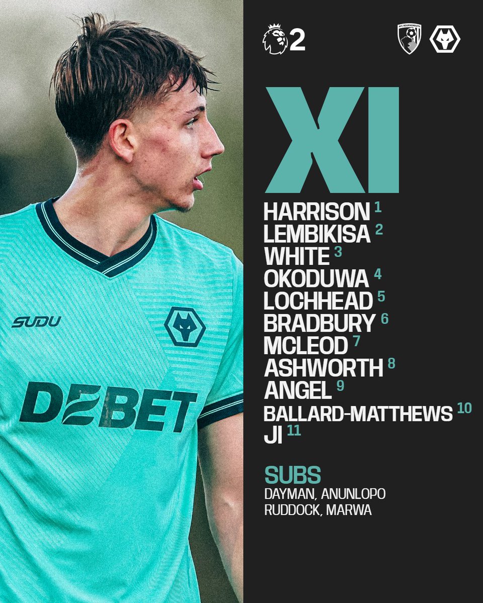Wolves Academy tweet media