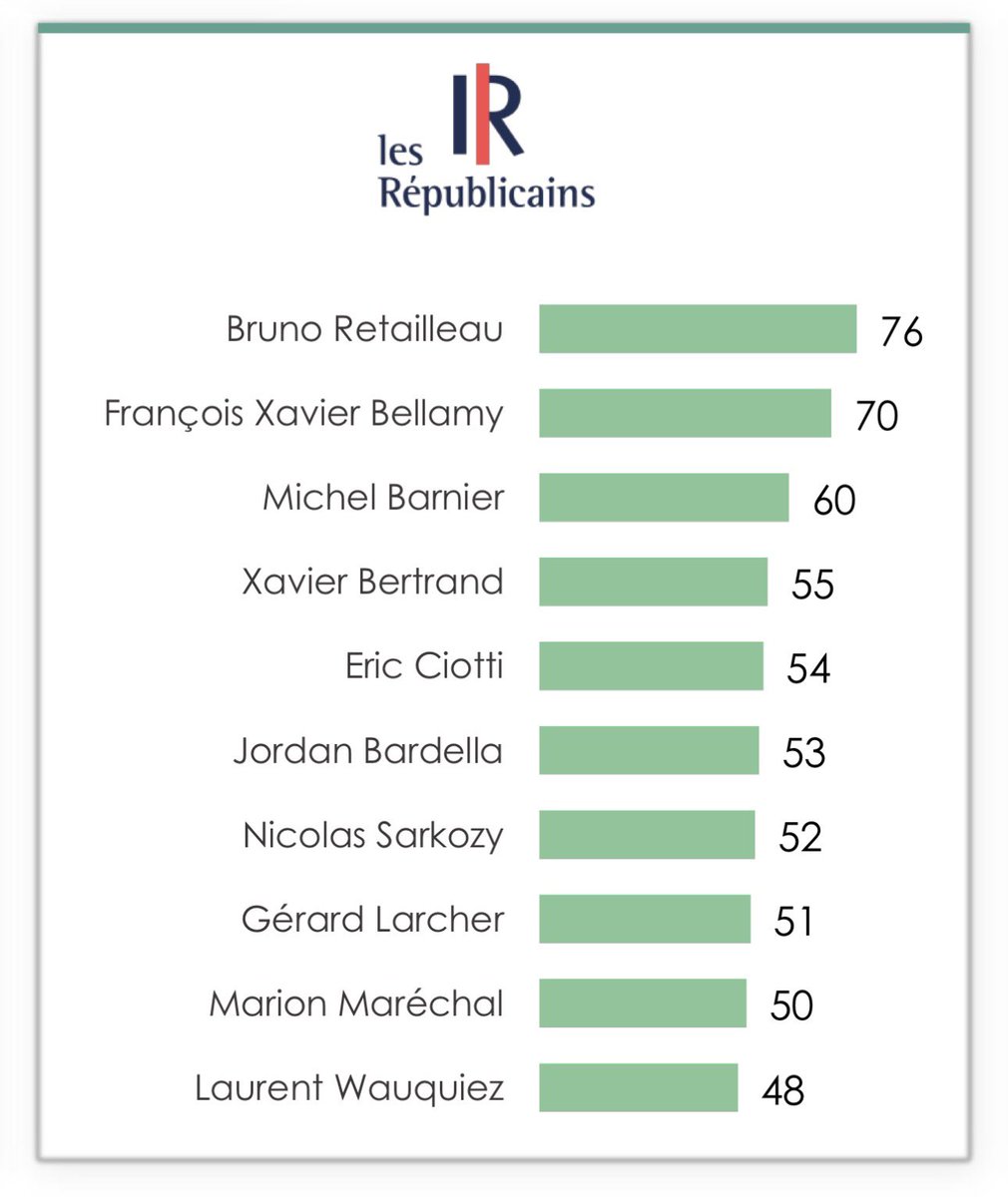 Clément Macchi tweet media