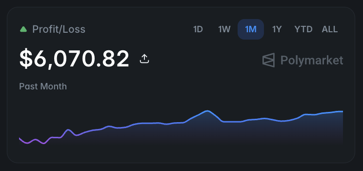 Juiced Bets tweet media