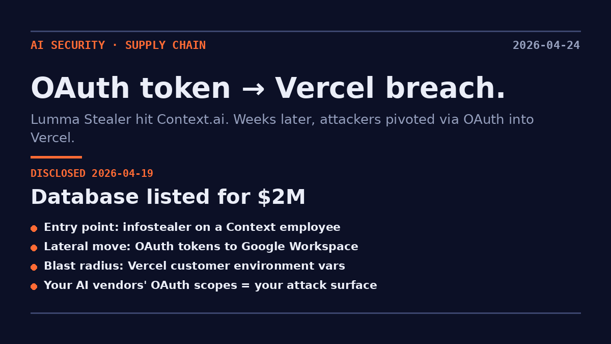 Build With AI tweet media