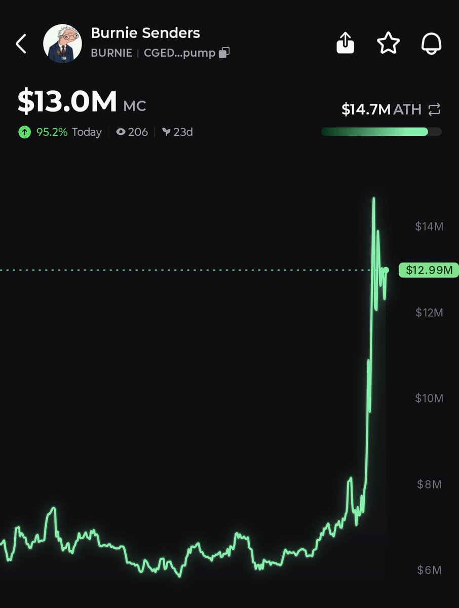 Pump.fun Ecosystem tweet media