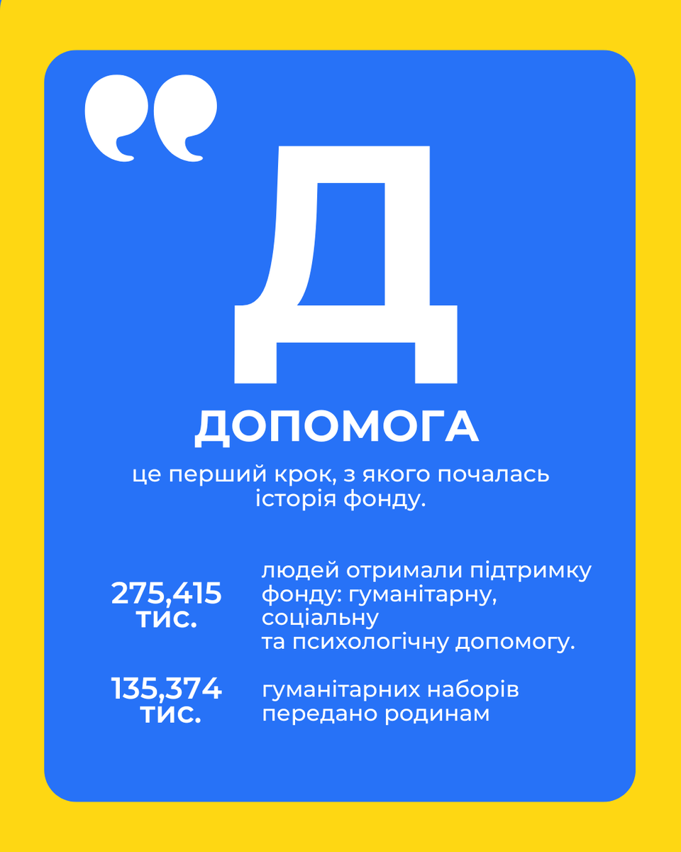 dobri_vchynky's tweet image. Good Deeds Together" Foundation is 4 years old! 🎉 Huge thanks to our partners for your unwavering support. Your help is the foundation of real change and our resilience. Together we are strong! We keep doing good and moving forward.
#GoodDeedsTogether #Charity #Anniversary
