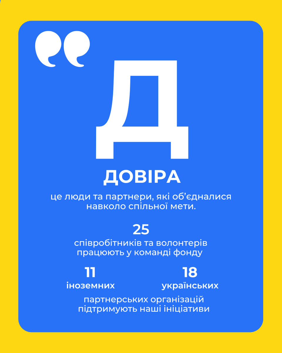 dobri_vchynky's tweet image. Good Deeds Together" Foundation is 4 years old! 🎉 Huge thanks to our partners for your unwavering support. Your help is the foundation of real change and our resilience. Together we are strong! We keep doing good and moving forward.
#GoodDeedsTogether #Charity #Anniversary