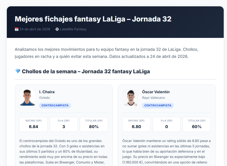 labelme_ES's tweet photo. 🚨 Fichajes recomendados | Jornada 32 #FantasyLaLiga
Si buscas refuerzos antes del cierre, aquí tienes mis mejores opciones según rendimiento y contexto de partido.

👉 https://t.co/ZimUyDCHtl

#LaLiga #FantasyFootball https://t.co/dPGSeOiA5U