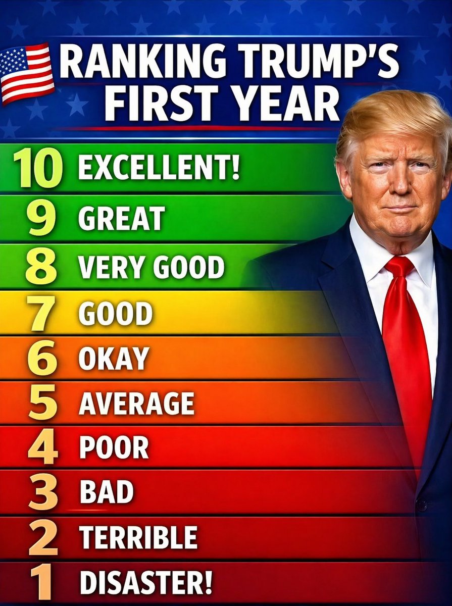 Iran Force Media tweet media