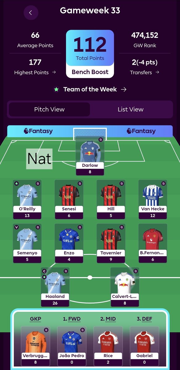 FPL Obsessed Family tweet media