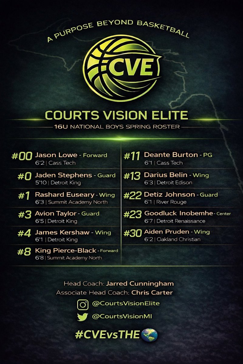 Courts Vision Elite tweet media
