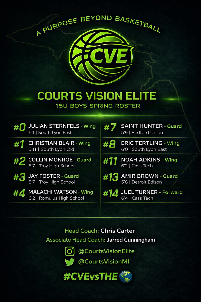 Courts Vision Elite tweet media