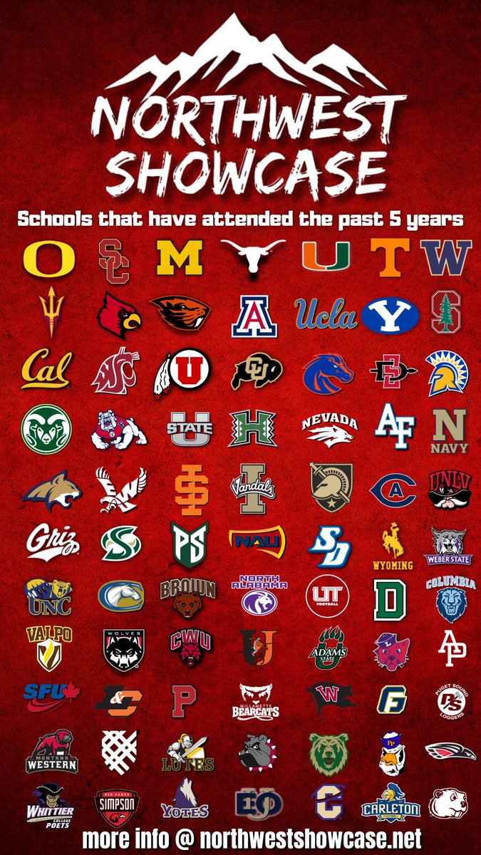 Northwest Showcase tweet media