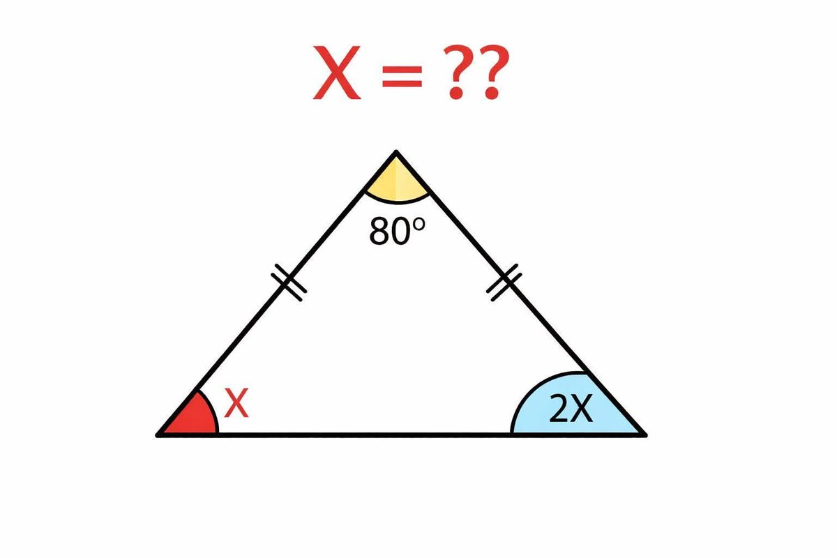 𝘽𝙧𝙚𝙖𝙠𝙏𝙝𝙚𝙎𝙞𝙡𝙤𝙨♪♪ tweet media