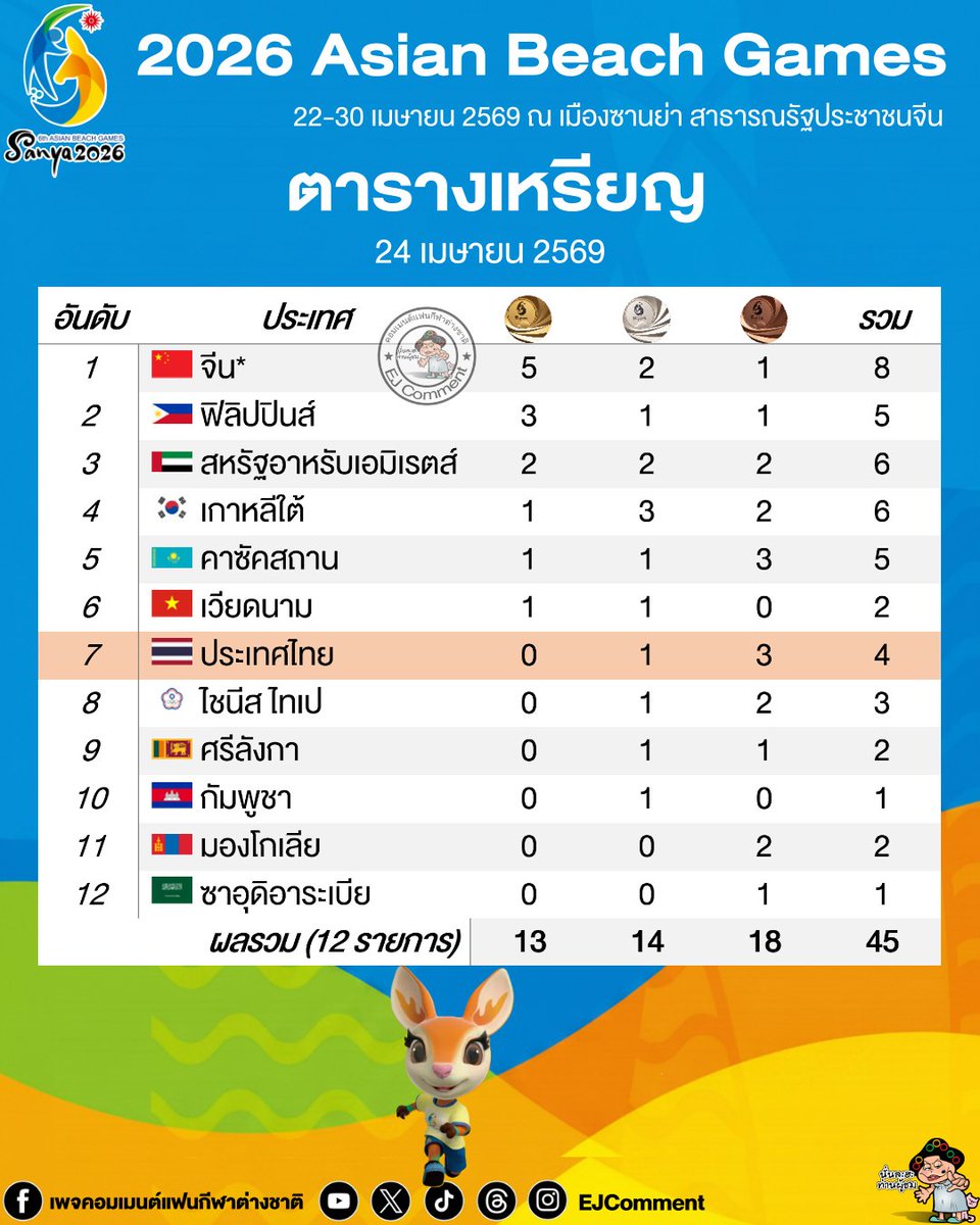 Ej Comment tweet media