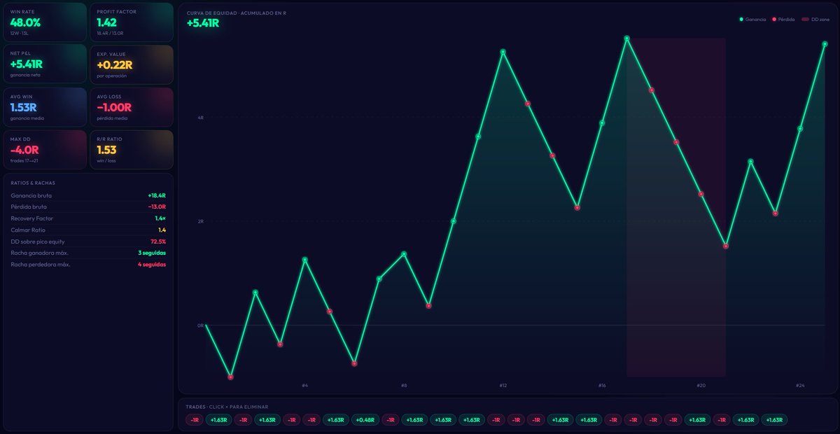 Leo|CriptoTrader tweet media