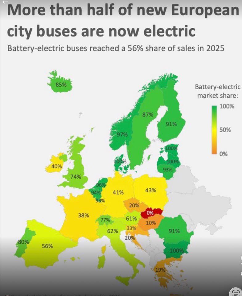 ⭐️Oles Filonenko⭐️ tweet media