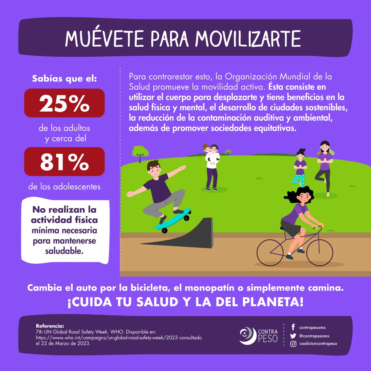 Contrapesomx's tweet photo. ¿Sabías que el 81% de los adolescentes no realiza la actividad física mínima? 😟

La movilidad activa no es solo ejercicio, es salud mental y ciudades más limpias. 🚲🚶‍♂️ Cambiar el auto por la bici o caminar impacta directamente en tu bienestar y en el planeta. 🌍 https://t.co/Fds3ci0Tez