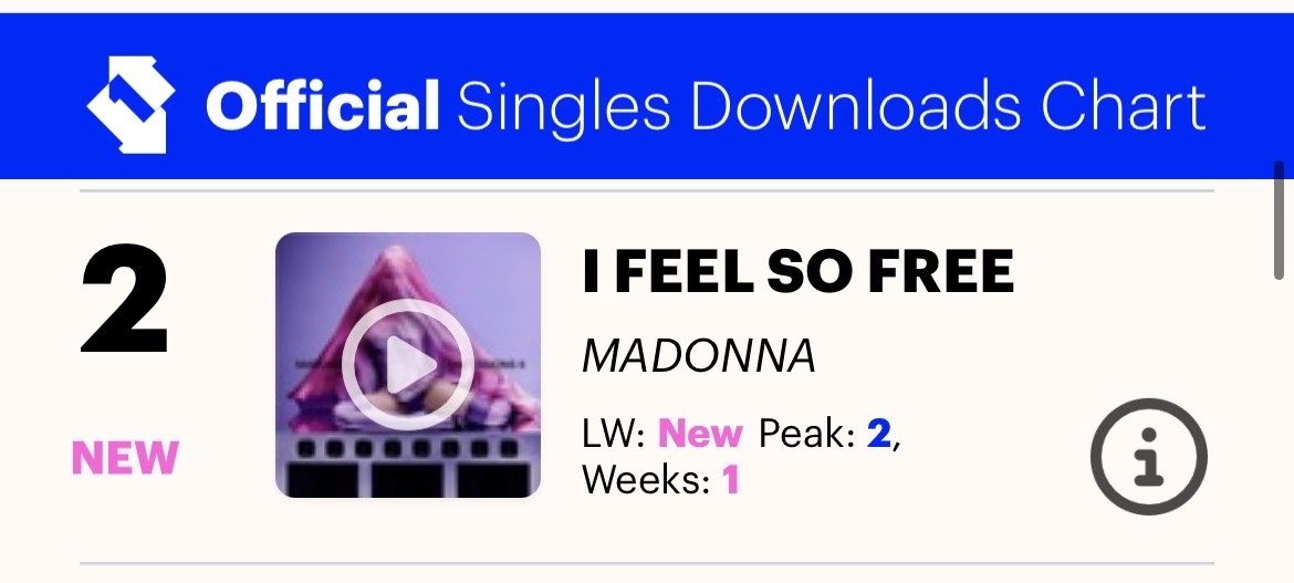 Madonna Confessions 2 tweet media