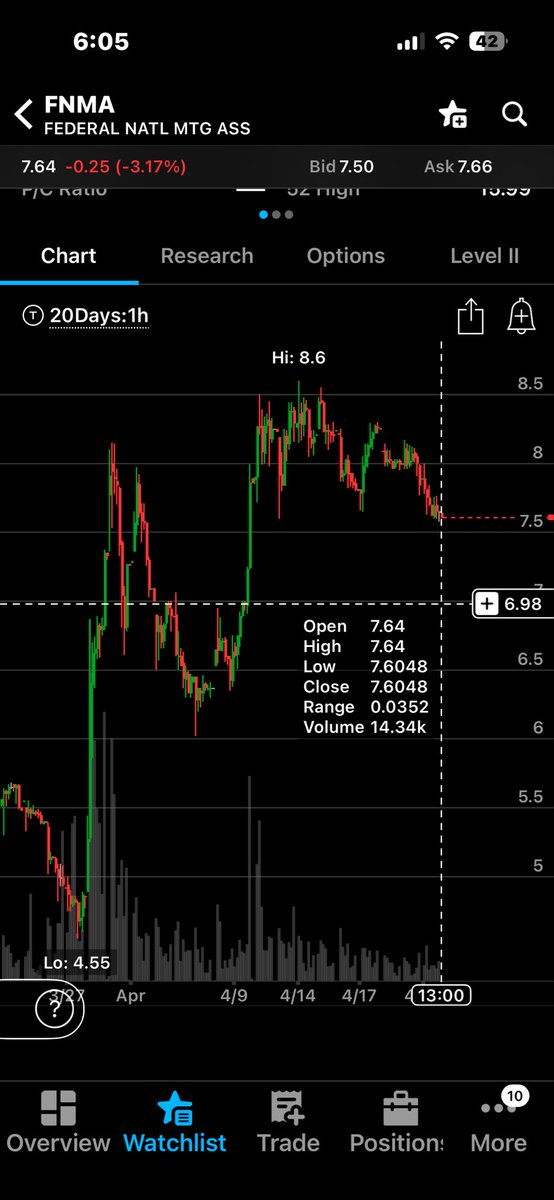 Ian Pedersen tweet media